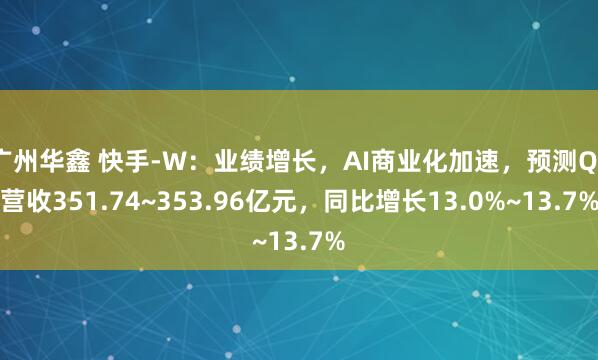 广州华鑫 快手-W:业绩增长,AI商业化加速,预测Q3营收351.74~353.96亿元,同比增长13.0%~13.7%